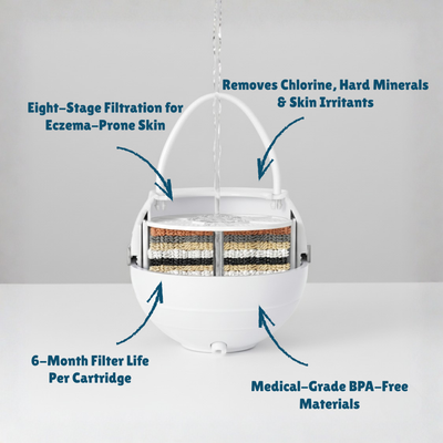 Baby Bath Tub Filter