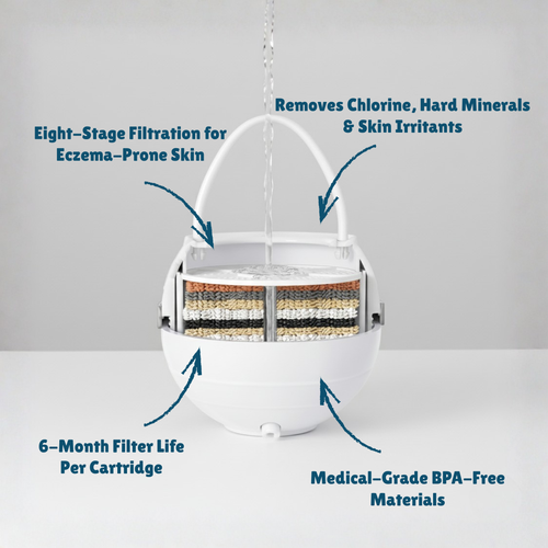 Baby Bath Tub Filter